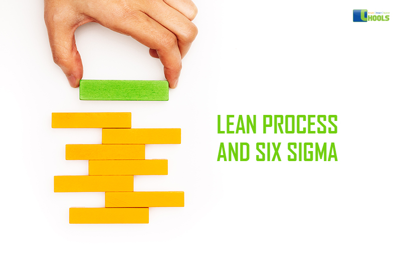 E Learning – Lean Process And Six Sigma