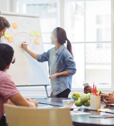 E Learning – Presentation Skills