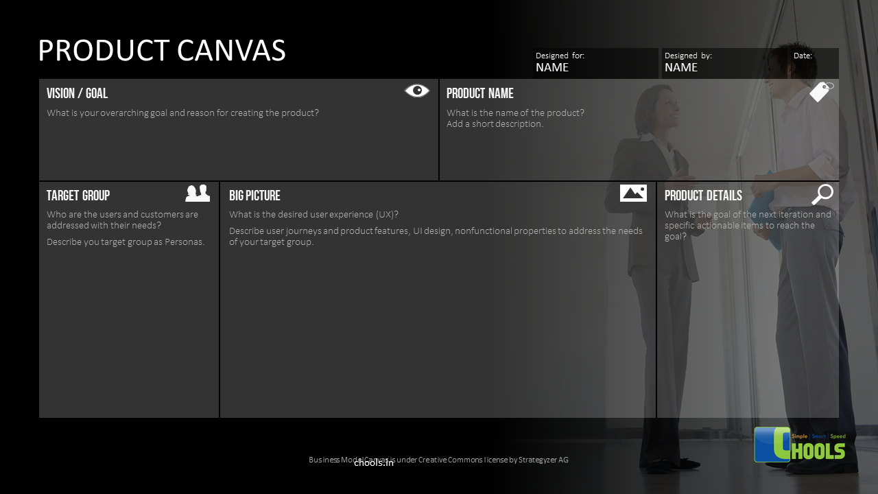 Product Management Expert Chools